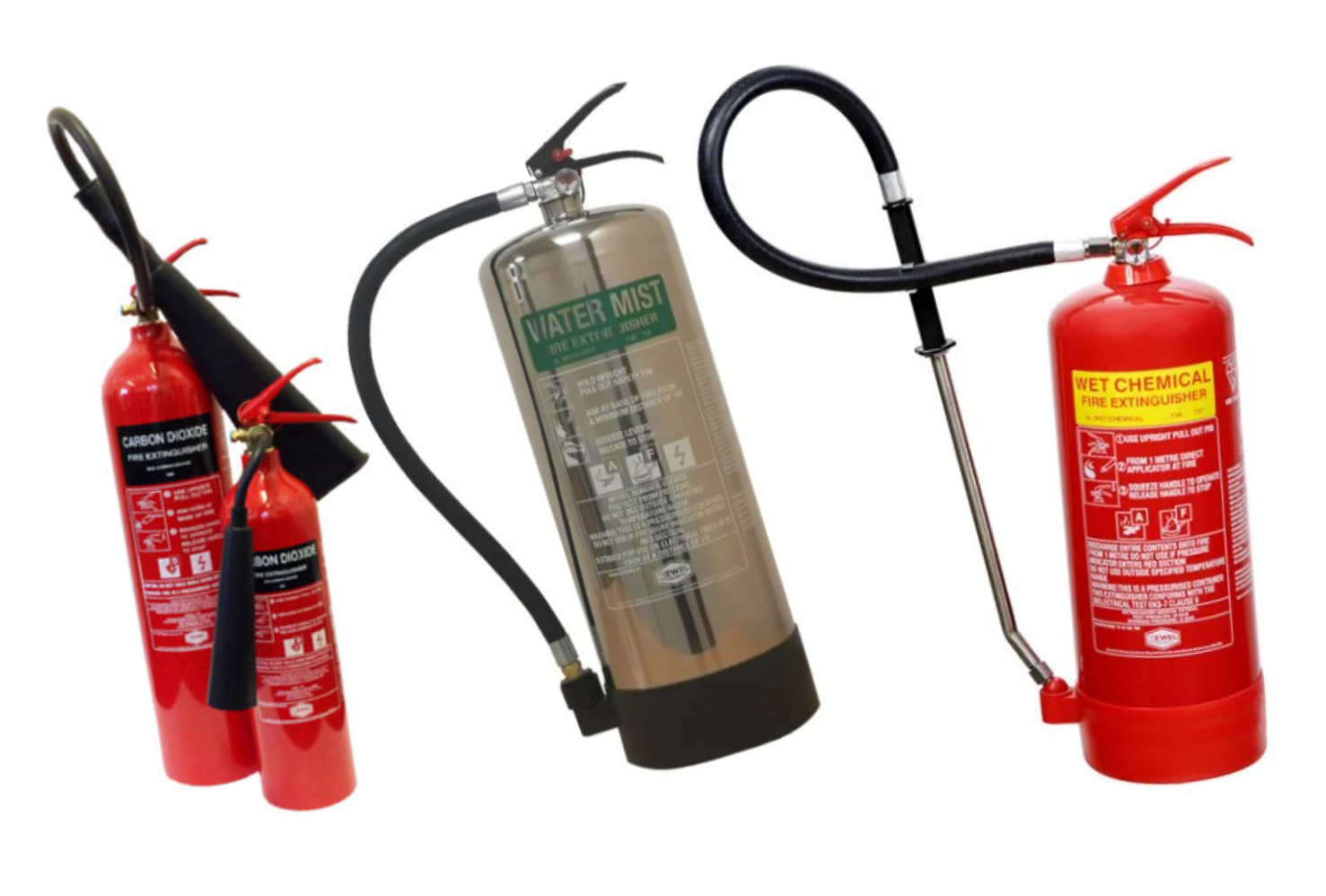 Fire Extinguisher FAQ's