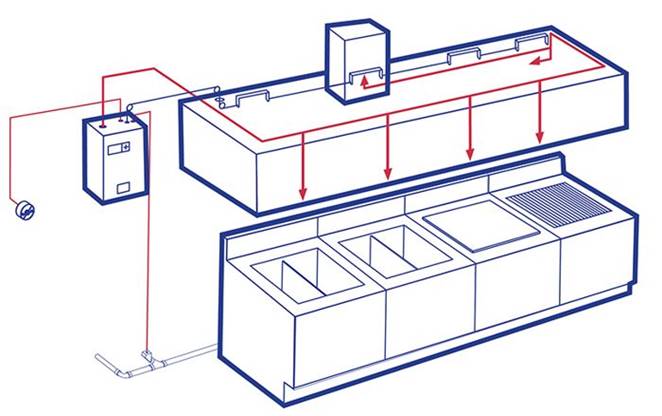 Schematics